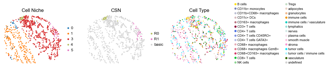 ../../_images/Case-control_studies_2.3_CODEX_CRC_Schurch2020_runHarmonics_34_91.png