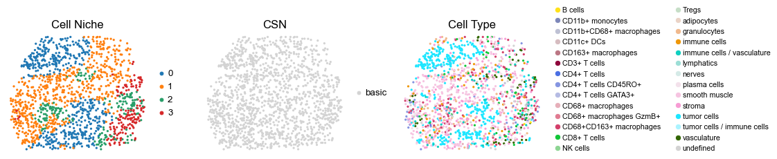 ../../_images/Case-control_studies_2.3_CODEX_CRC_Schurch2020_runHarmonics_34_93.png