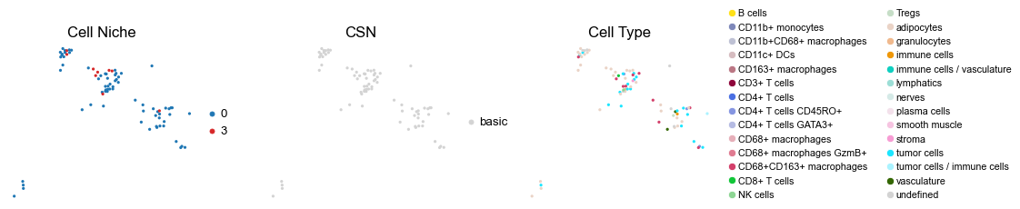 ../../_images/Case-control_studies_2.3_CODEX_CRC_Schurch2020_runHarmonics_34_95.png