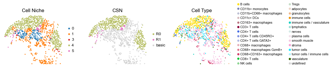 ../../_images/Case-control_studies_2.3_CODEX_CRC_Schurch2020_runHarmonics_34_97.png
