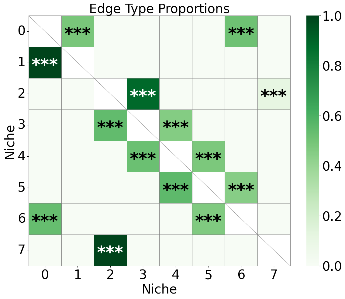 ../../_images/Condition-agnostic_studies_1.1_STARmap_V1_Wang2018_runHarmonics_p2_35_0.png