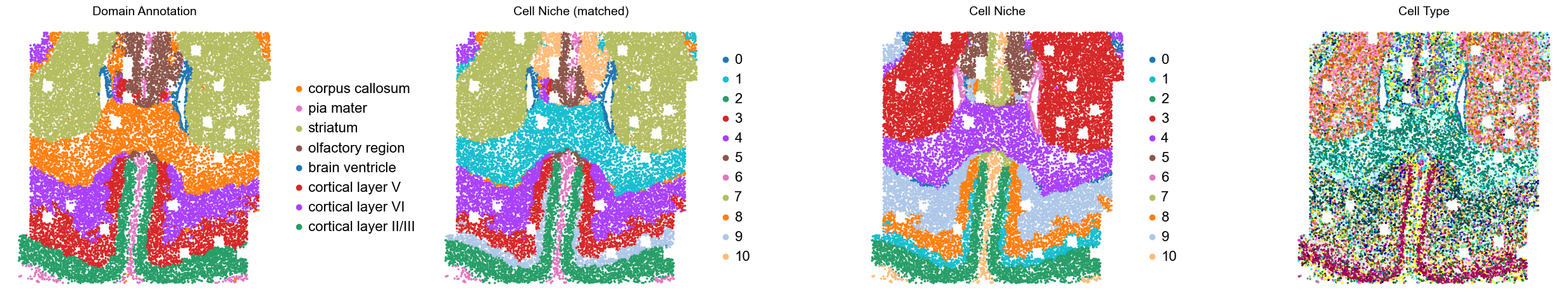 ../../_images/Condition-agnostic_studies_1.2_MERFISH_FCandS_Allen2023_runHarmonics_p1_25_39.png