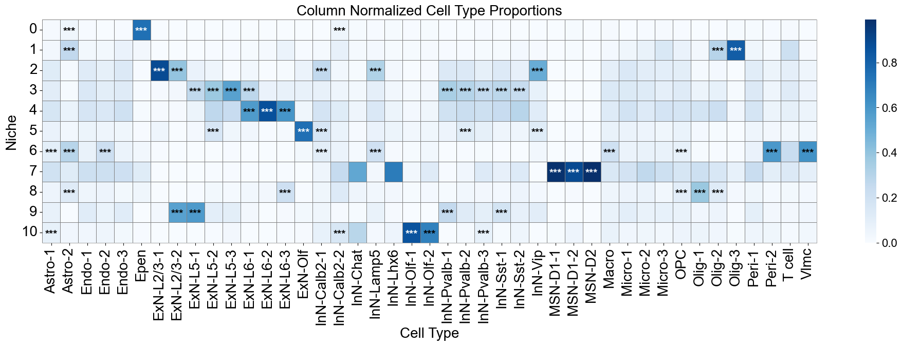 ../../_images/Condition-agnostic_studies_1.2_MERFISH_FCandS_Allen2023_runHarmonics_p2_20_1.png