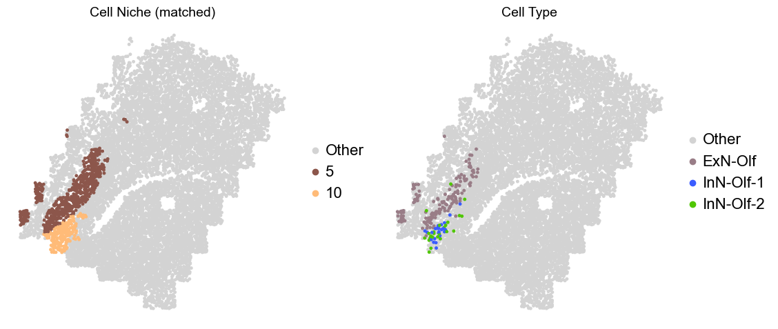 ../../_images/Condition-agnostic_studies_1.2_MERFISH_FCandS_Allen2023_runHarmonics_p2_22_11.png