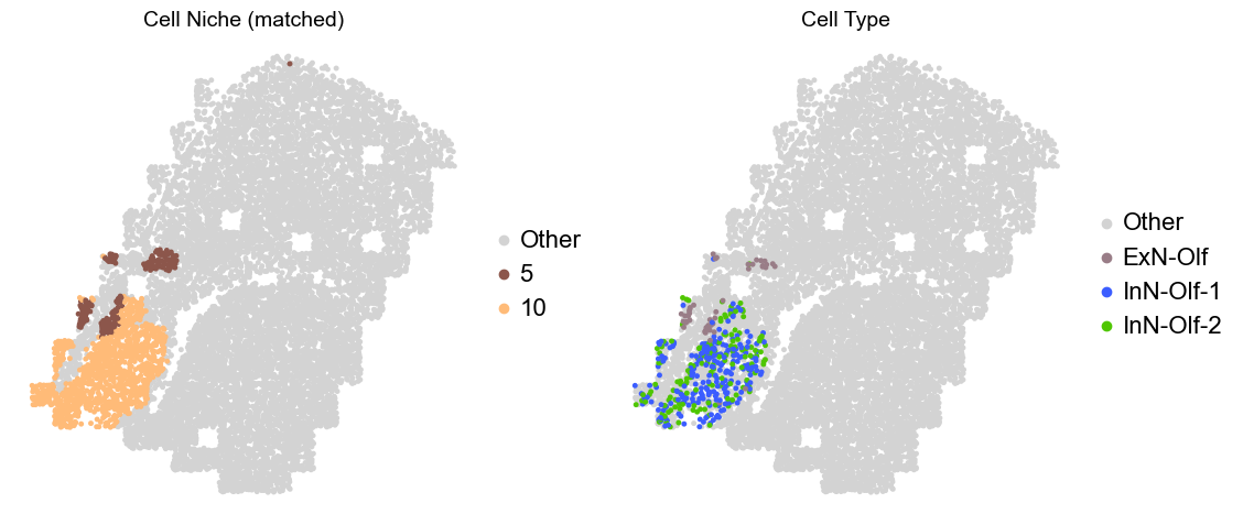 ../../_images/Condition-agnostic_studies_1.2_MERFISH_FCandS_Allen2023_runHarmonics_p2_22_13.png