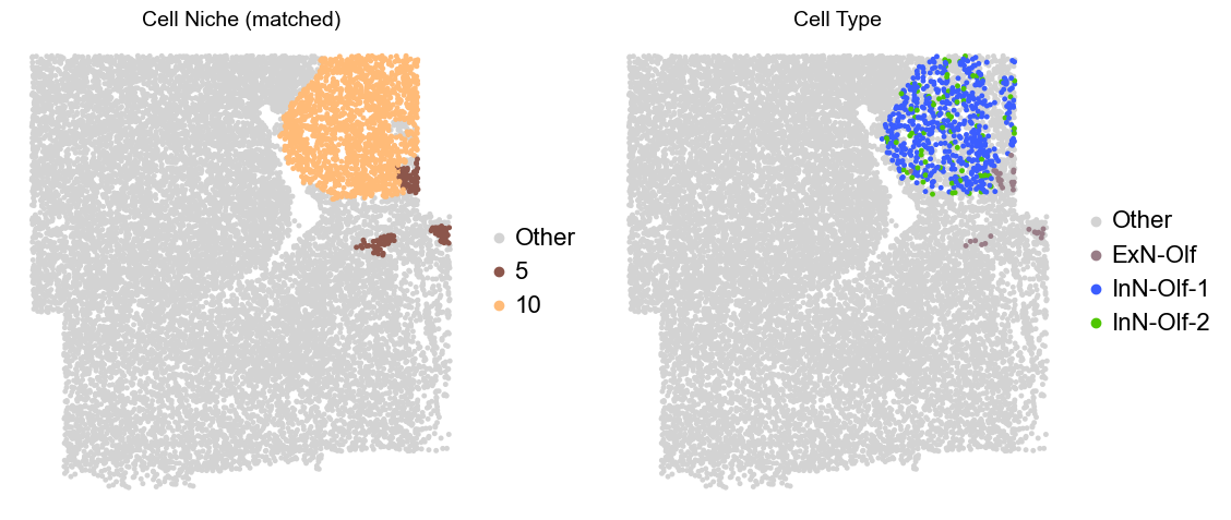 ../../_images/Condition-agnostic_studies_1.2_MERFISH_FCandS_Allen2023_runHarmonics_p2_22_15.png