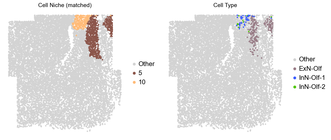 ../../_images/Condition-agnostic_studies_1.2_MERFISH_FCandS_Allen2023_runHarmonics_p2_22_17.png