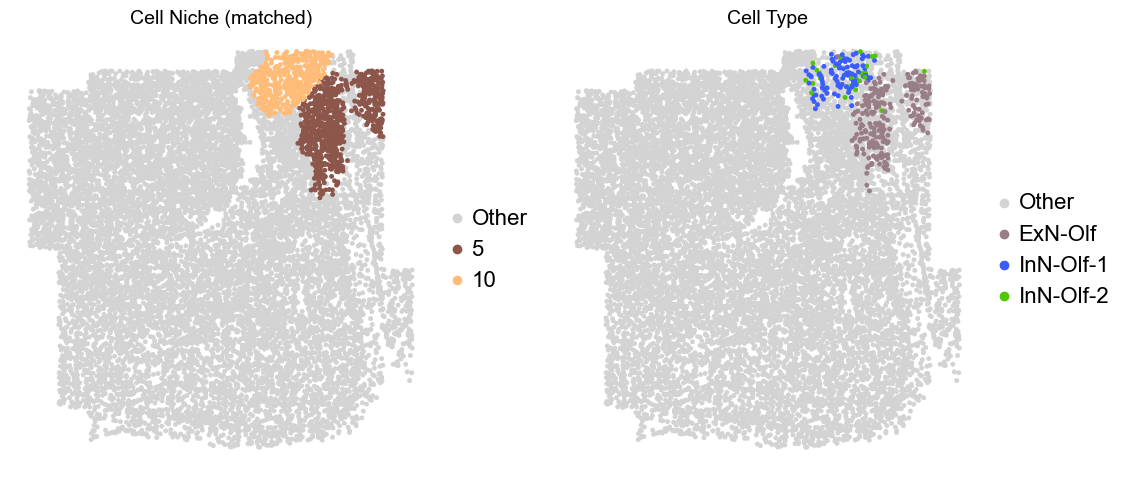../../_images/Condition-agnostic_studies_1.2_MERFISH_FCandS_Allen2023_runHarmonics_p2_22_19.png