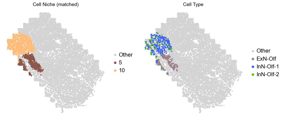 ../../_images/Condition-agnostic_studies_1.2_MERFISH_FCandS_Allen2023_runHarmonics_p2_22_21.png