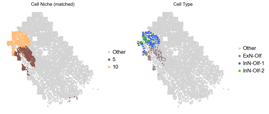 ../../_images/Condition-agnostic_studies_1.2_MERFISH_FCandS_Allen2023_runHarmonics_p2_22_25.png
