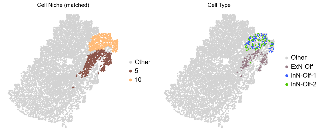 ../../_images/Condition-agnostic_studies_1.2_MERFISH_FCandS_Allen2023_runHarmonics_p2_22_27.png