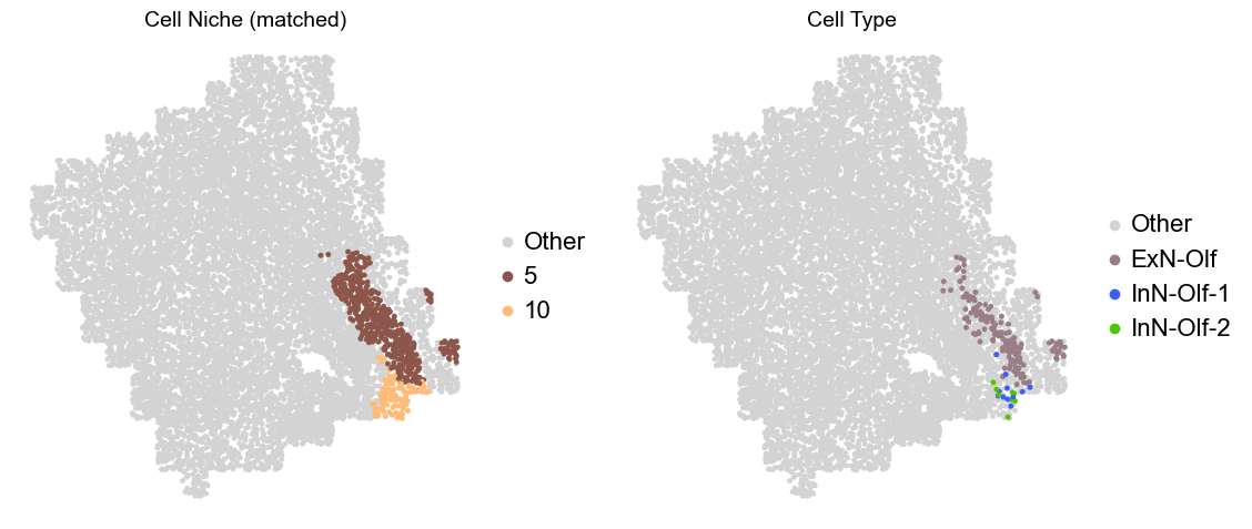 ../../_images/Condition-agnostic_studies_1.2_MERFISH_FCandS_Allen2023_runHarmonics_p2_22_3.png