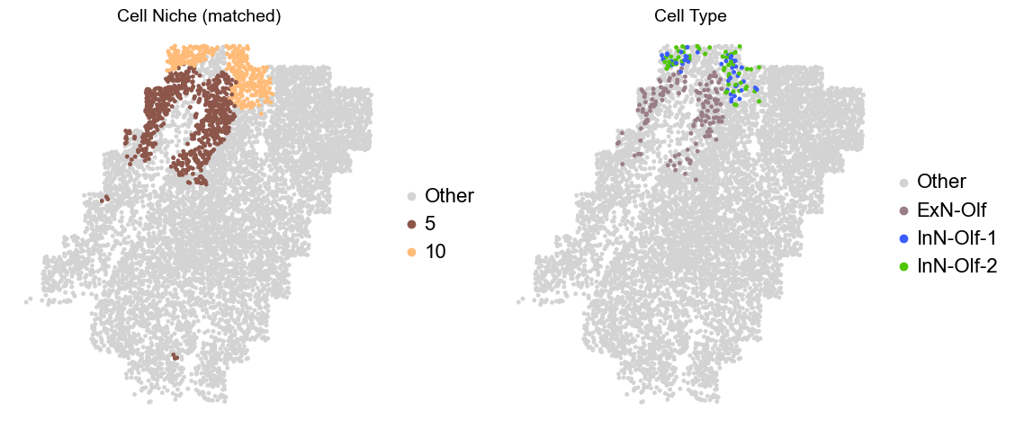 ../../_images/Condition-agnostic_studies_1.2_MERFISH_FCandS_Allen2023_runHarmonics_p2_22_31.png