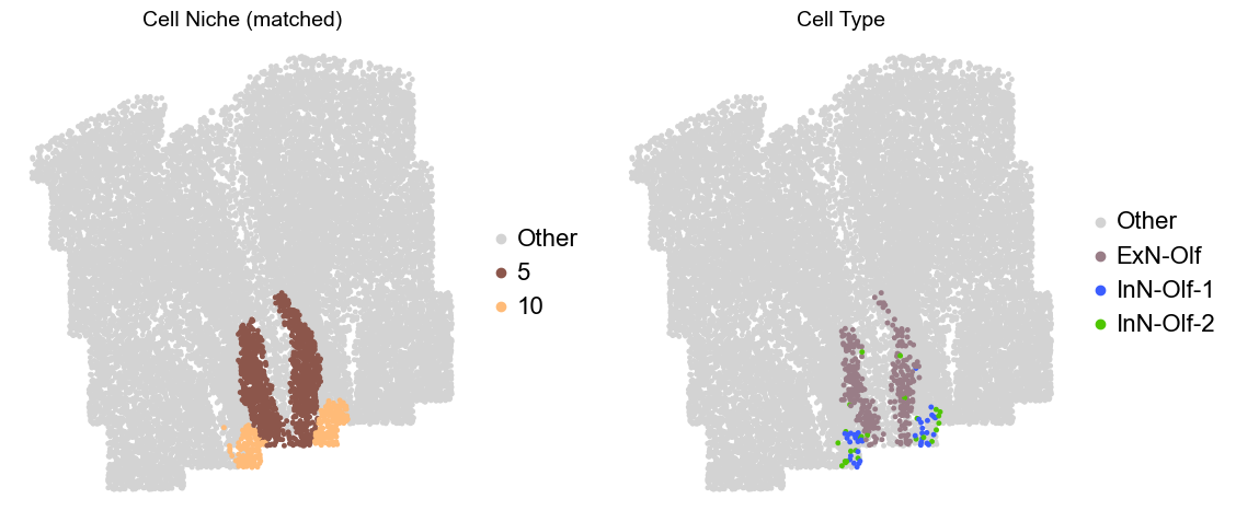 ../../_images/Condition-agnostic_studies_1.2_MERFISH_FCandS_Allen2023_runHarmonics_p2_22_33.png