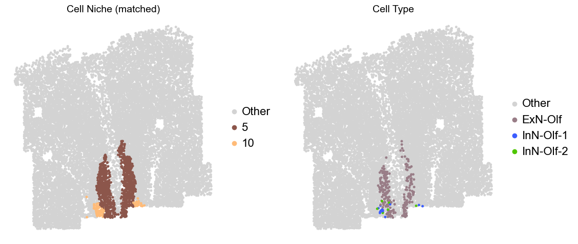 ../../_images/Condition-agnostic_studies_1.2_MERFISH_FCandS_Allen2023_runHarmonics_p2_22_35.png