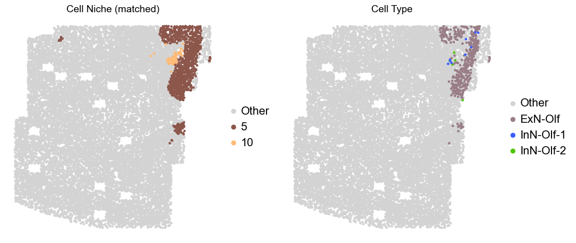 ../../_images/Condition-agnostic_studies_1.2_MERFISH_FCandS_Allen2023_runHarmonics_p2_22_37.png