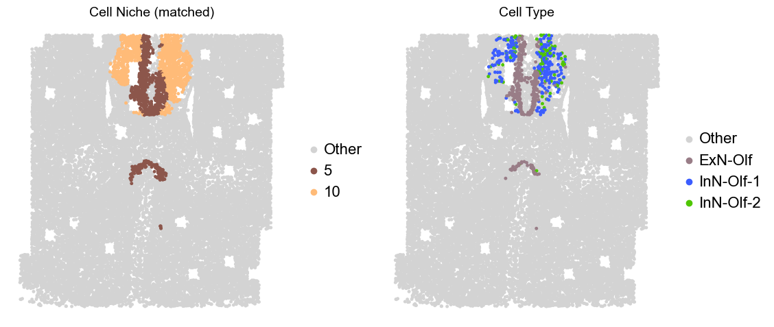 ../../_images/Condition-agnostic_studies_1.2_MERFISH_FCandS_Allen2023_runHarmonics_p2_22_39.png