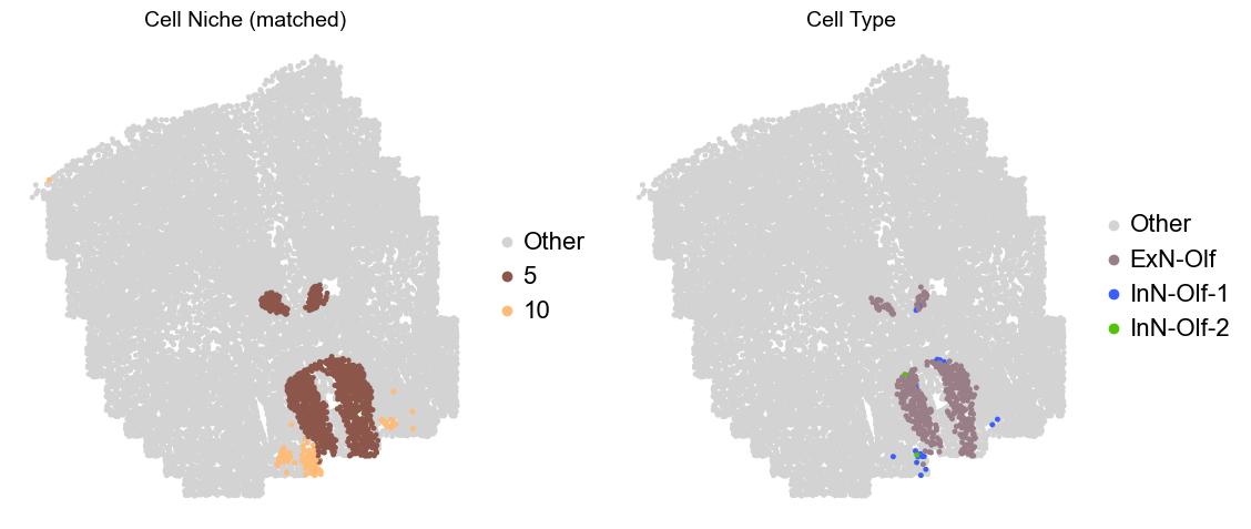 ../../_images/Condition-agnostic_studies_1.2_MERFISH_FCandS_Allen2023_runHarmonics_p2_22_41.png
