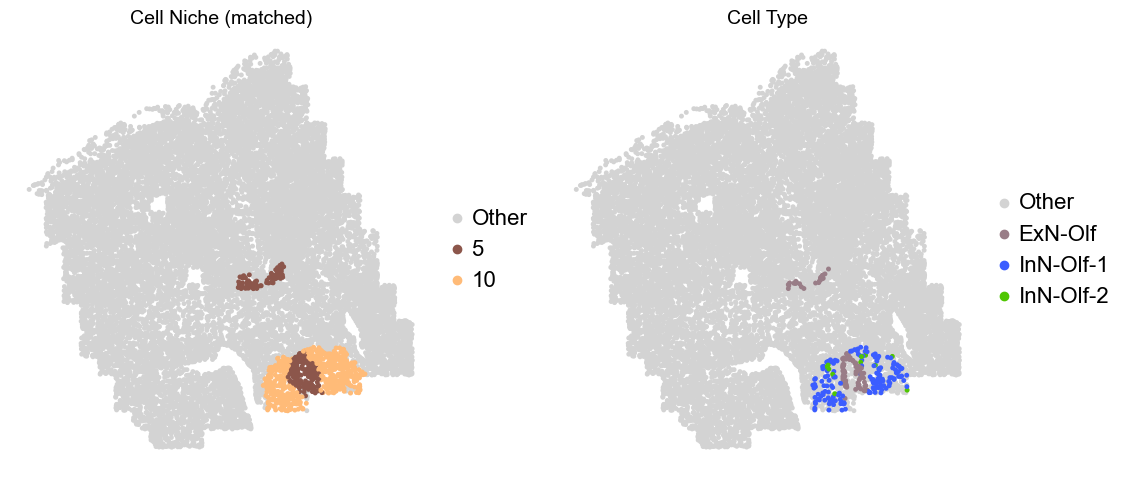 ../../_images/Condition-agnostic_studies_1.2_MERFISH_FCandS_Allen2023_runHarmonics_p2_22_43.png
