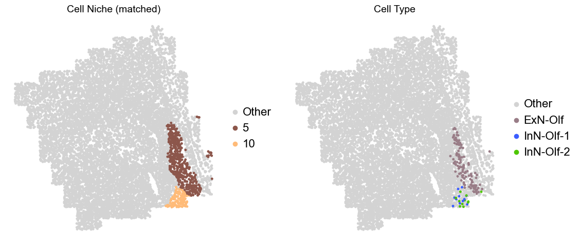 ../../_images/Condition-agnostic_studies_1.2_MERFISH_FCandS_Allen2023_runHarmonics_p2_22_45.png