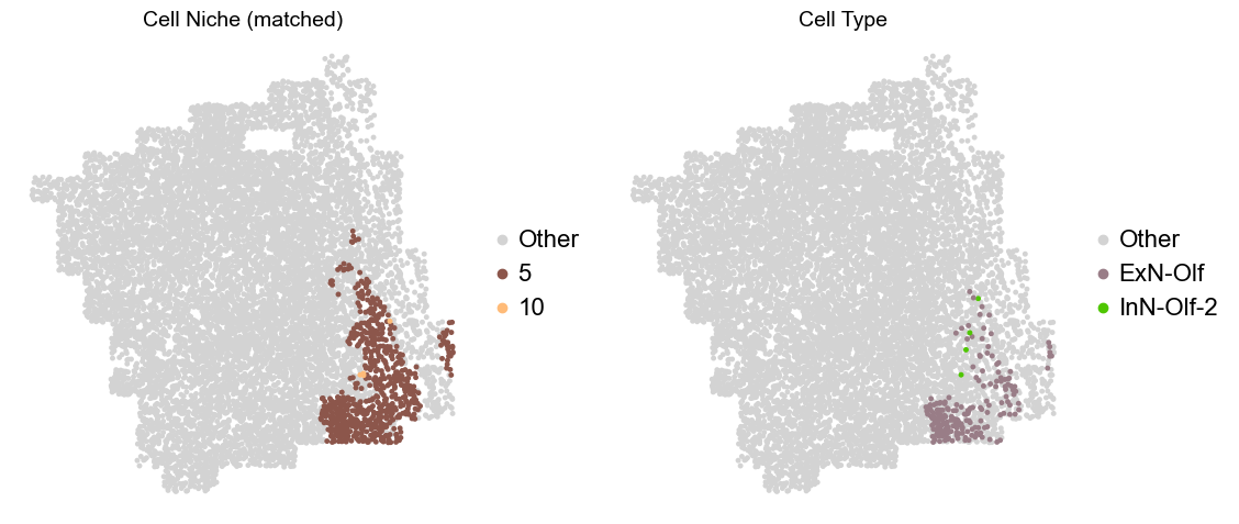 ../../_images/Condition-agnostic_studies_1.2_MERFISH_FCandS_Allen2023_runHarmonics_p2_22_47.png
