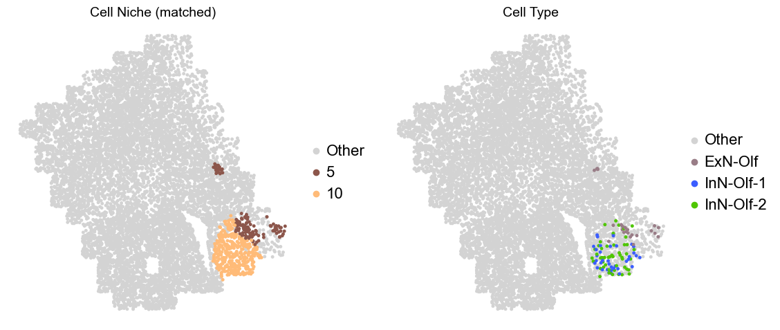 ../../_images/Condition-agnostic_studies_1.2_MERFISH_FCandS_Allen2023_runHarmonics_p2_22_49.png