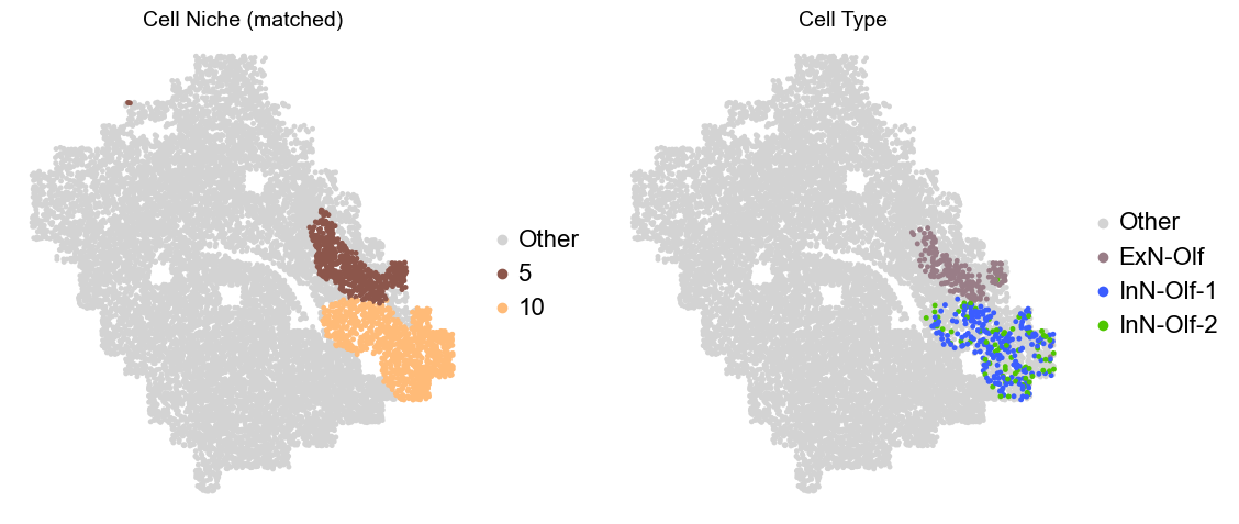 ../../_images/Condition-agnostic_studies_1.2_MERFISH_FCandS_Allen2023_runHarmonics_p2_22_5.png