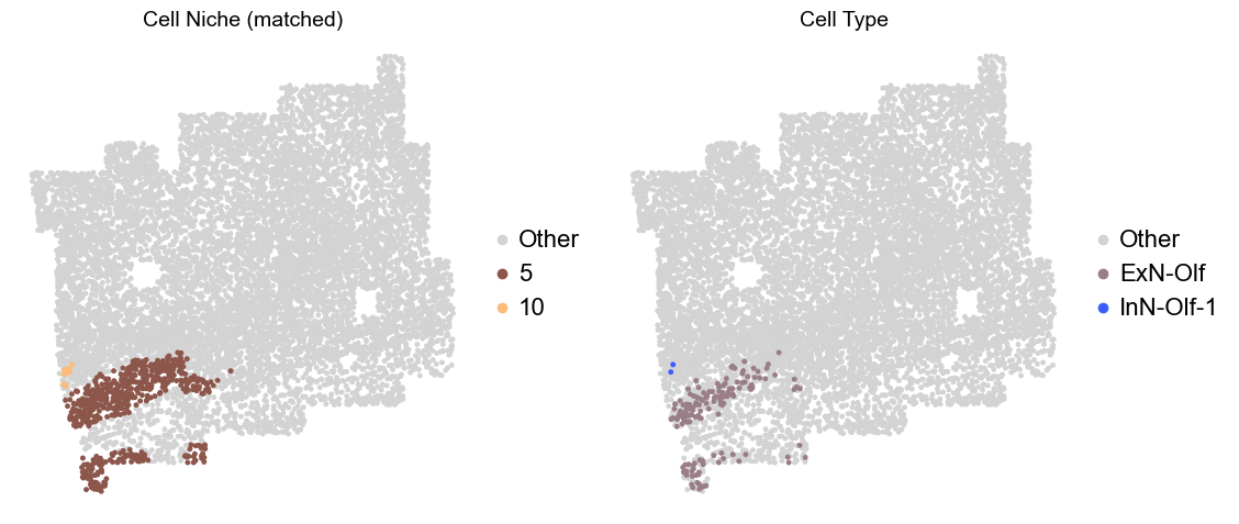 ../../_images/Condition-agnostic_studies_1.2_MERFISH_FCandS_Allen2023_runHarmonics_p2_22_51.png