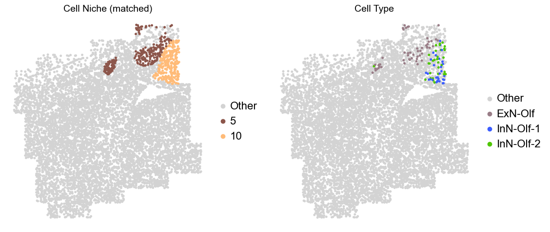 ../../_images/Condition-agnostic_studies_1.2_MERFISH_FCandS_Allen2023_runHarmonics_p2_22_53.png