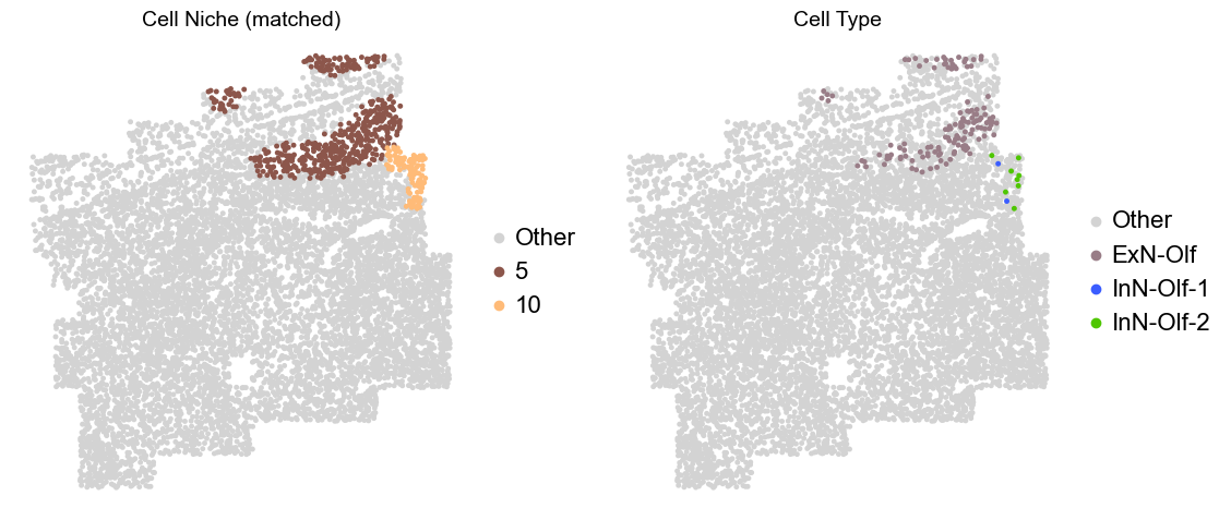 ../../_images/Condition-agnostic_studies_1.2_MERFISH_FCandS_Allen2023_runHarmonics_p2_22_55.png