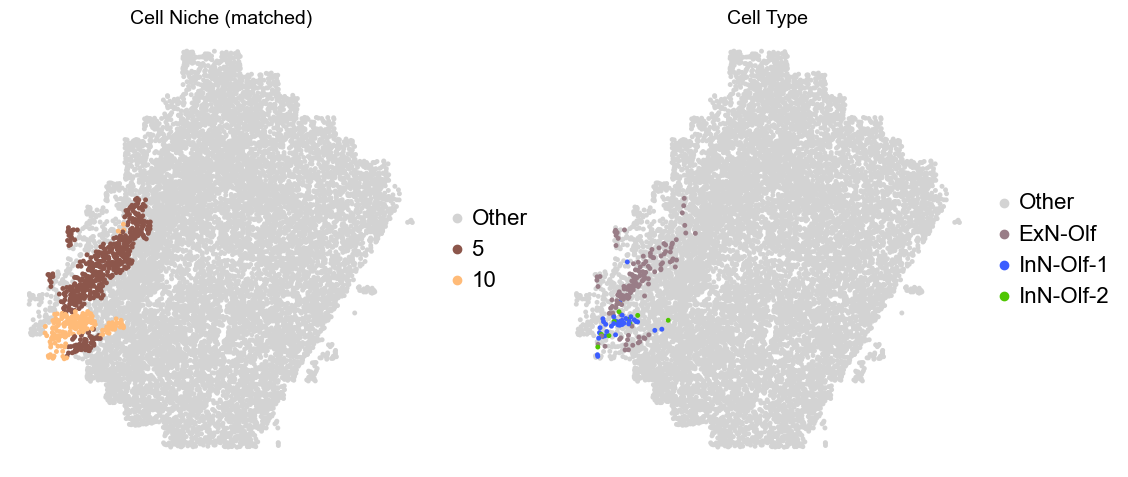 ../../_images/Condition-agnostic_studies_1.2_MERFISH_FCandS_Allen2023_runHarmonics_p2_22_57.png