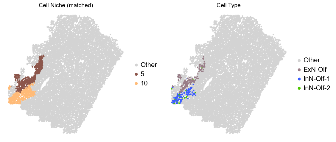 ../../_images/Condition-agnostic_studies_1.2_MERFISH_FCandS_Allen2023_runHarmonics_p2_22_59.png