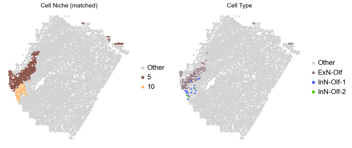 ../../_images/Condition-agnostic_studies_1.2_MERFISH_FCandS_Allen2023_runHarmonics_p2_22_61.png