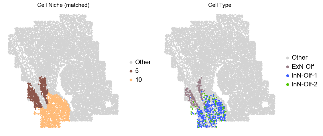 ../../_images/Condition-agnostic_studies_1.2_MERFISH_FCandS_Allen2023_runHarmonics_p2_22_7.png