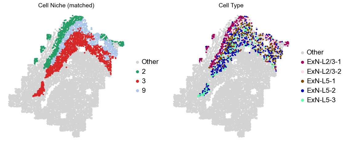 ../../_images/Condition-agnostic_studies_1.2_MERFISH_FCandS_Allen2023_runHarmonics_p2_25_13.png