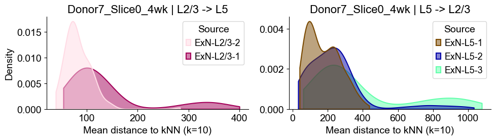 ../../_images/Condition-agnostic_studies_1.2_MERFISH_FCandS_Allen2023_runHarmonics_p2_25_14.png
