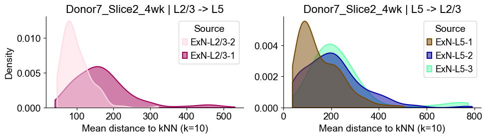 ../../_images/Condition-agnostic_studies_1.2_MERFISH_FCandS_Allen2023_runHarmonics_p2_25_20.png