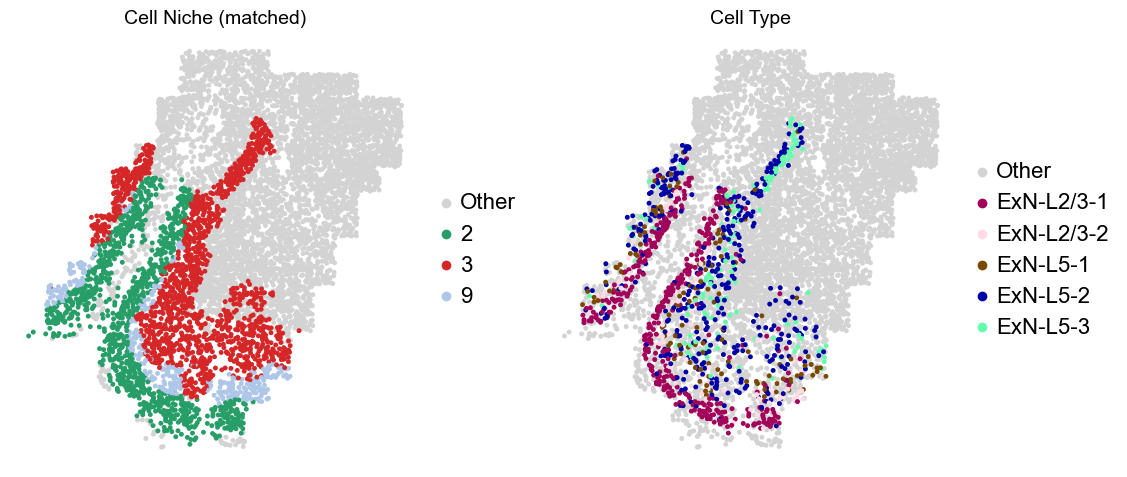 ../../_images/Condition-agnostic_studies_1.2_MERFISH_FCandS_Allen2023_runHarmonics_p2_25_46.png