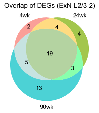 ../../_images/Condition-agnostic_studies_1.2_MERFISH_FCandS_Allen2023_runHarmonics_p2_40_1.png