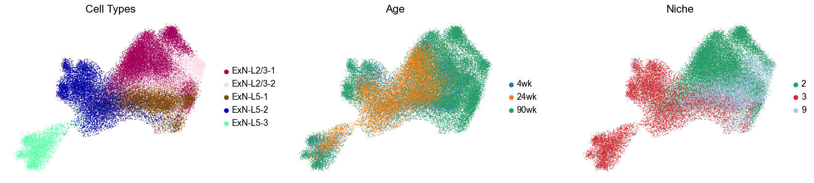 ../../_images/Condition-agnostic_studies_1.2_MERFISH_FCandS_Allen2023_runHarmonics_p2_44_1.png