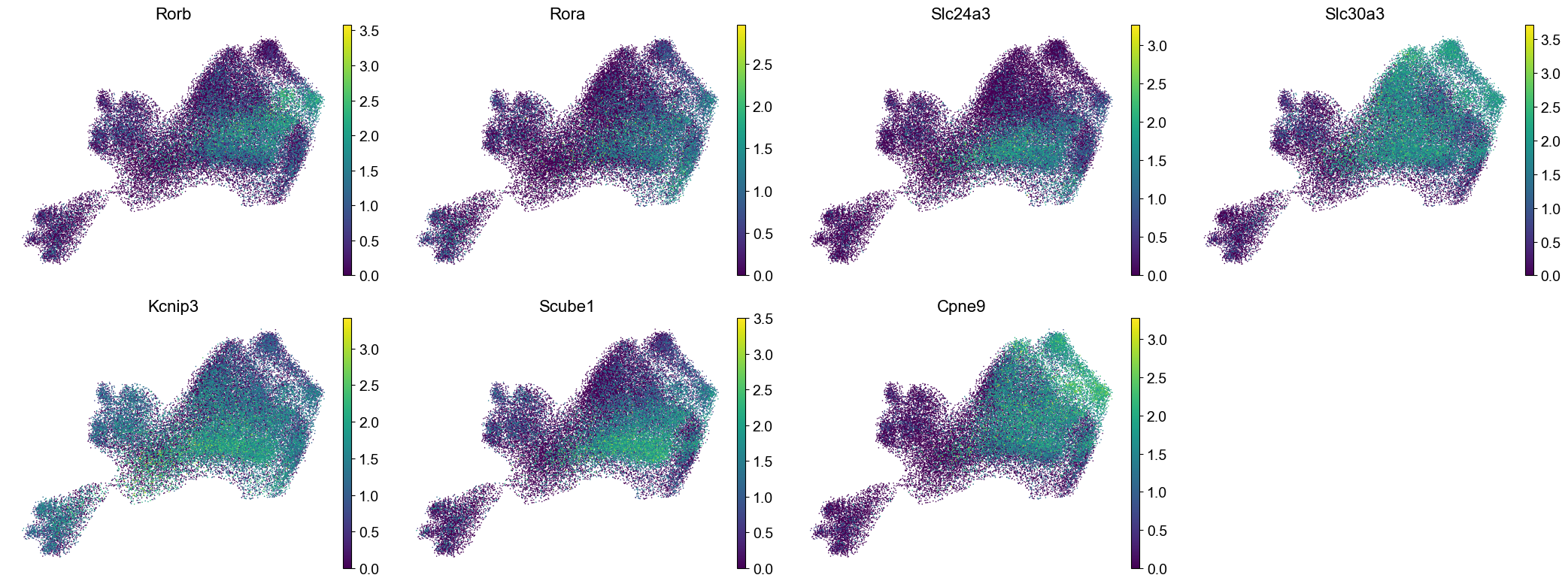 ../../_images/Condition-agnostic_studies_1.2_MERFISH_FCandS_Allen2023_runHarmonics_p2_44_2.png