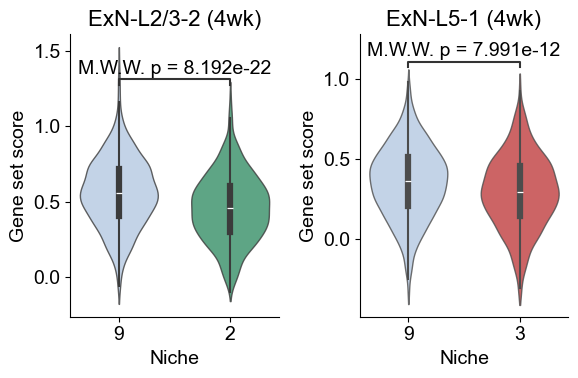 ../../_images/Condition-agnostic_studies_1.2_MERFISH_FCandS_Allen2023_runHarmonics_p2_49_1.png