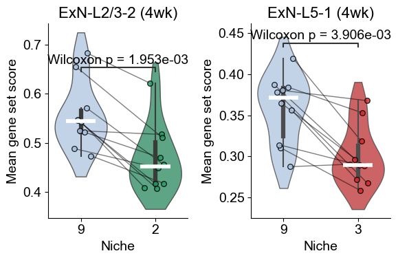 ../../_images/Condition-agnostic_studies_1.2_MERFISH_FCandS_Allen2023_runHarmonics_p2_50_0.png