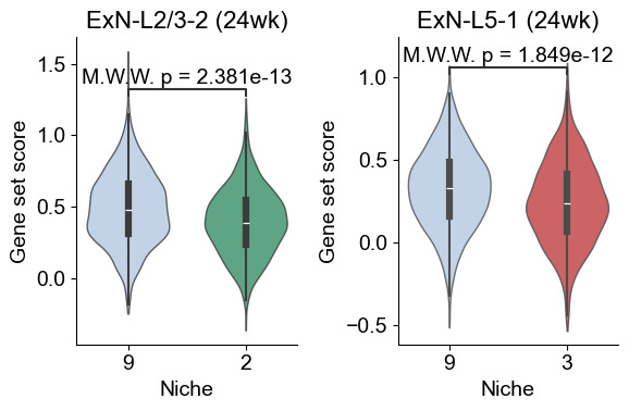 ../../_images/Condition-agnostic_studies_1.2_MERFISH_FCandS_Allen2023_runHarmonics_p2_52_1.png