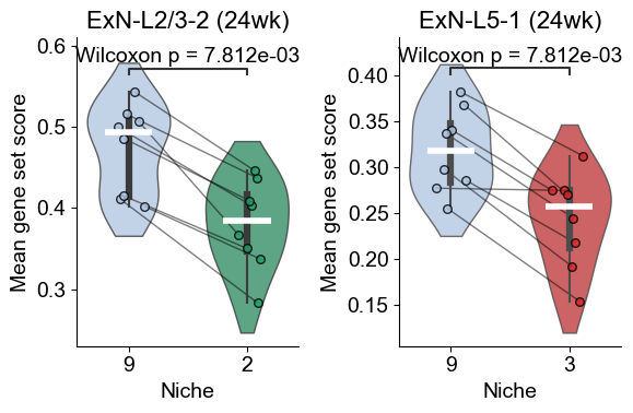 ../../_images/Condition-agnostic_studies_1.2_MERFISH_FCandS_Allen2023_runHarmonics_p2_53_0.png