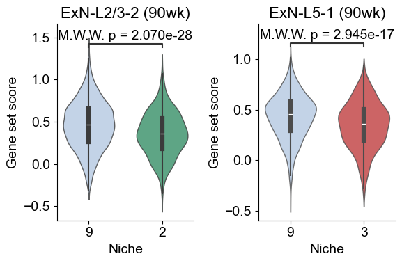 ../../_images/Condition-agnostic_studies_1.2_MERFISH_FCandS_Allen2023_runHarmonics_p2_55_1.png