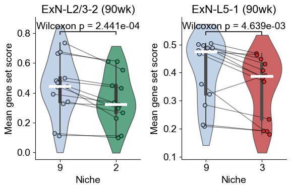 ../../_images/Condition-agnostic_studies_1.2_MERFISH_FCandS_Allen2023_runHarmonics_p2_56_0.png