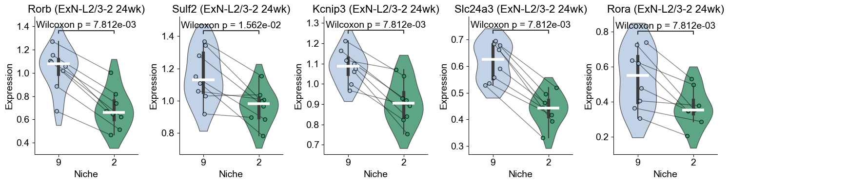 ../../_images/Condition-agnostic_studies_1.2_MERFISH_FCandS_Allen2023_runHarmonics_p2_62_1.png