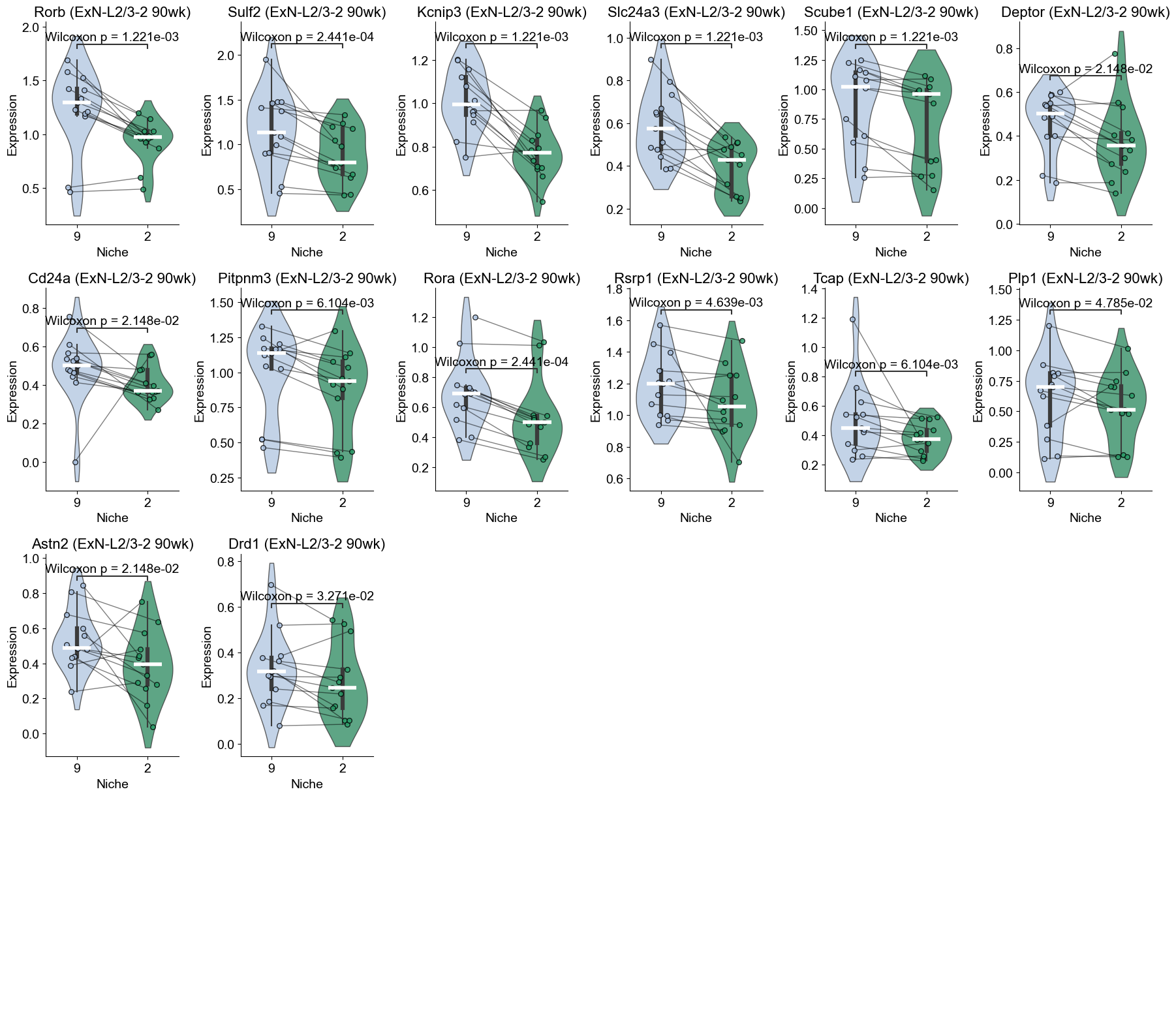 ../../_images/Condition-agnostic_studies_1.2_MERFISH_FCandS_Allen2023_runHarmonics_p2_62_2.png