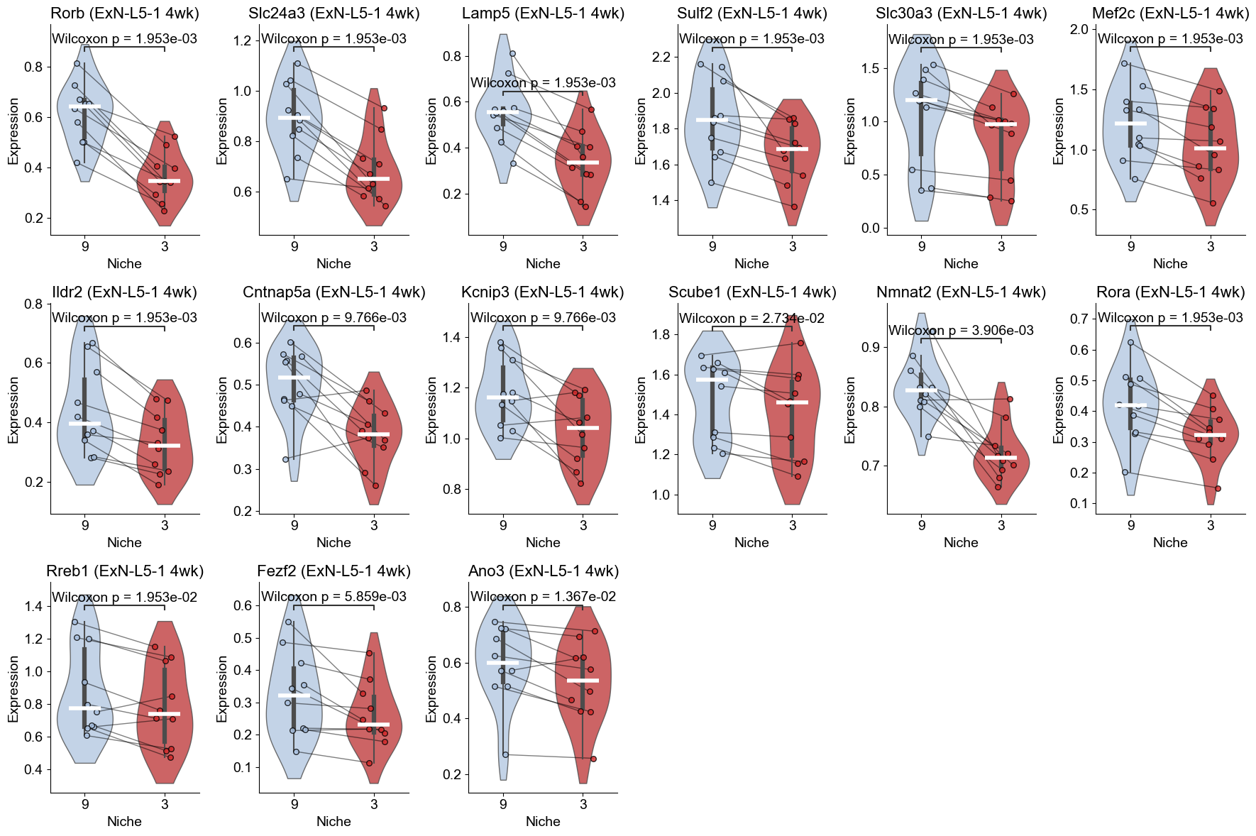 ../../_images/Condition-agnostic_studies_1.2_MERFISH_FCandS_Allen2023_runHarmonics_p2_67_0.png